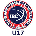 U17 - XII IBC basketball tournament 2026