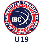 U19 - XII IBC basketball tournament 2026